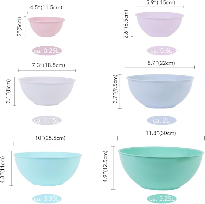 BoxedHome BPA Free Plastic Round Mixing Bowl - Image 3