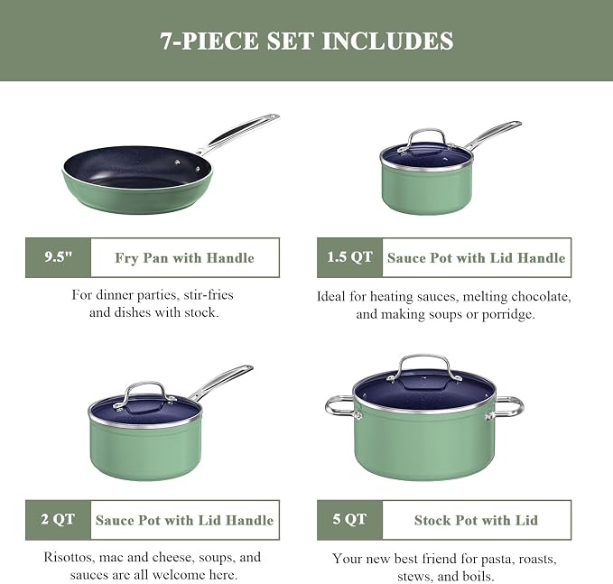 Nuwave 7pc Cookware Set Healthy Duralon Blue Ceramic Nonstick Coated, Diamond - Image 2