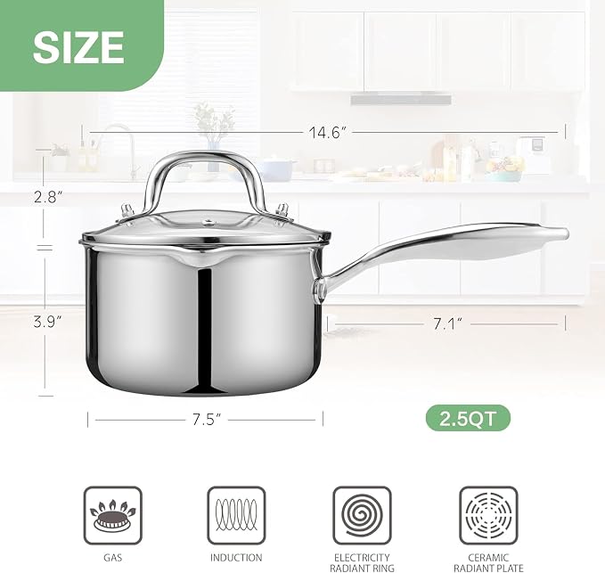 Tri-Ply Stainless Steel Sauce Pan - Image 3