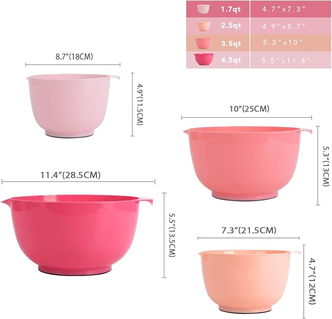 BoxedHome Classic Mixing Bowl Set, BPA Free Plastic, Microwave and Dishwasher - Image 2