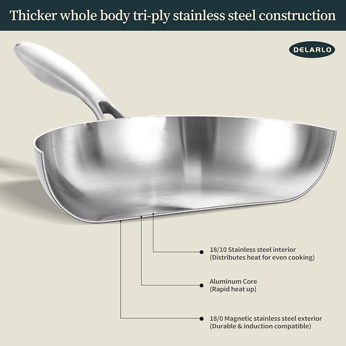 DELARLO Whole Body Tri-Ply Stainless Steel Frying Pan set, 8”/10”/12” Cooking - Image 2