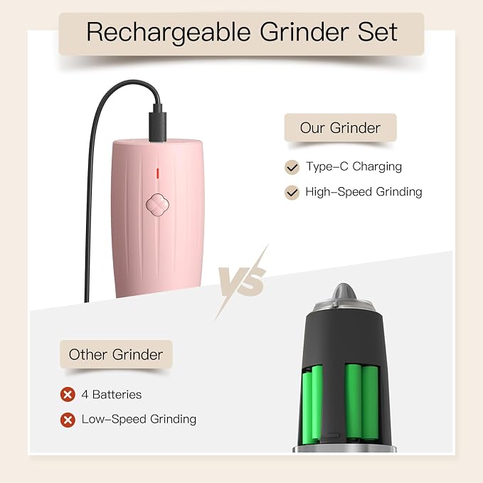 Ultrean Electric Salt and Pepper Grinder Set, USB-C Rechargeable, Salt and - Image 4