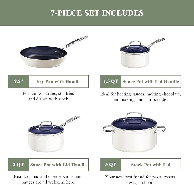 Nuwave 7pc Cookware Set Healthy Duralon Blue Ceramic Nonstick Coated, Diamond - Image 2