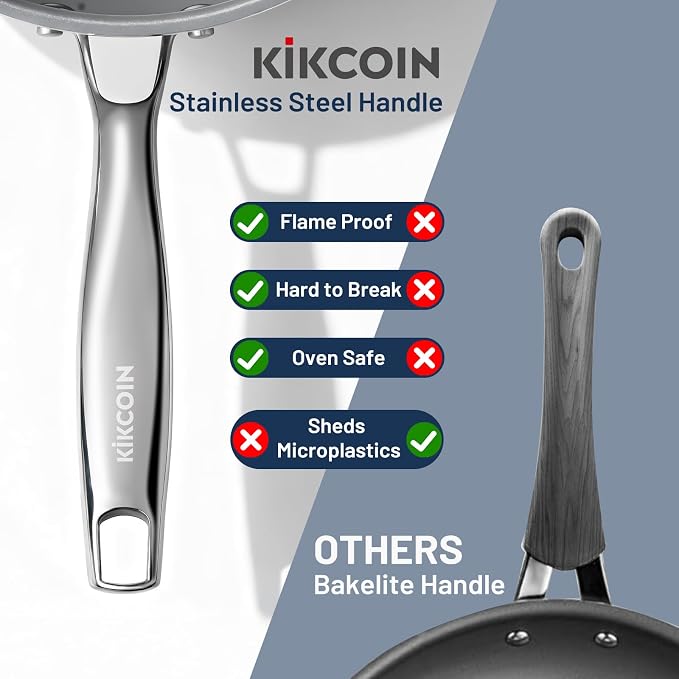 Kikcoin Non Stick Frying Pans, 3 Pack Ceramic Frying Pan - Image 6