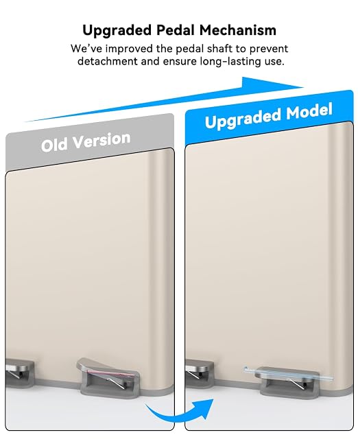 Dual Trash and Recycling Bins for Kitchen, 13.2 + 5.2 Gal Stainless Steel Trash - Image 5