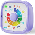 Potty Training Timer- Replace Potty Watch by Incolumitas