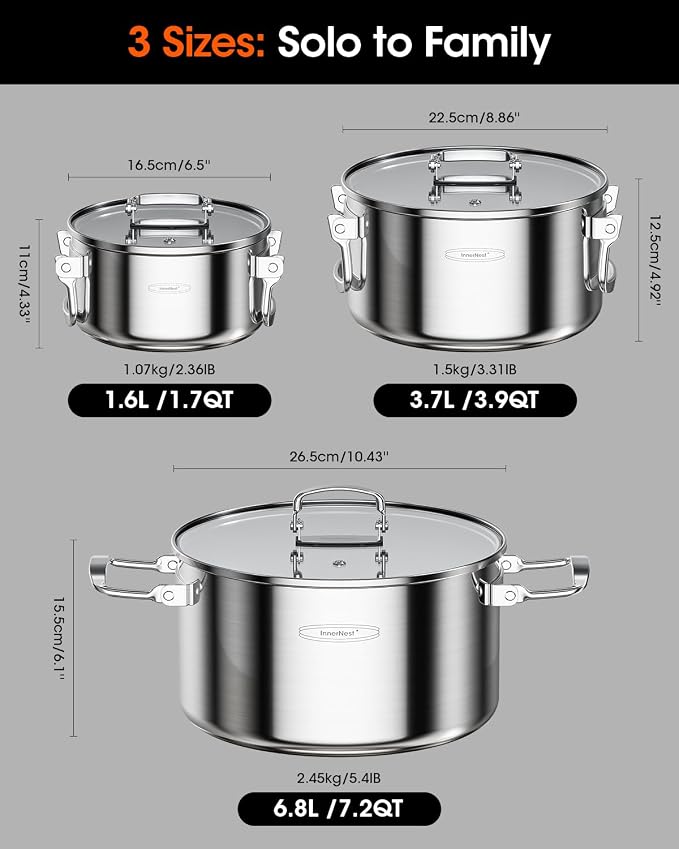 3-Ply Stainless Steel Stock Pot Set - Image 2