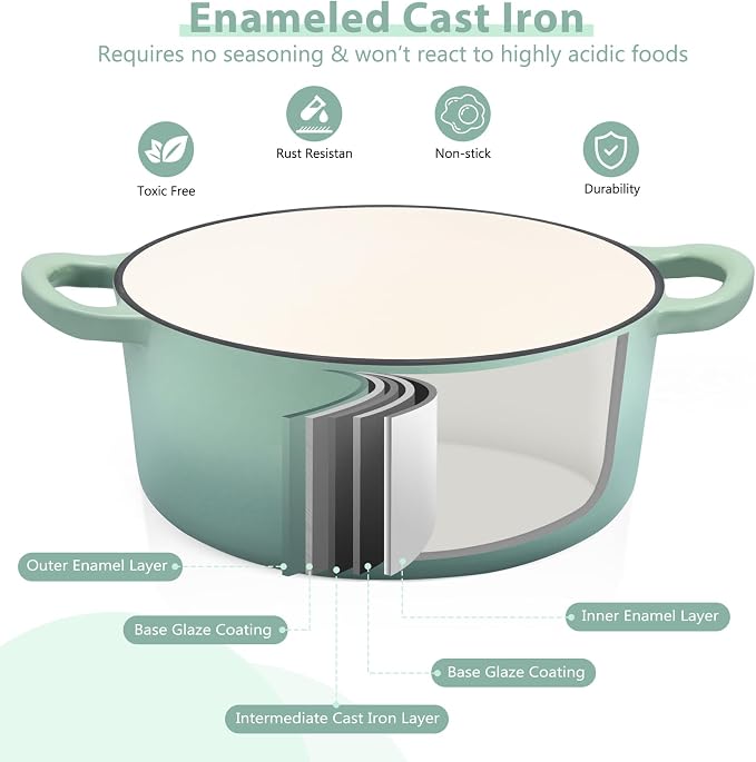 E-far 3 Qt Enameled Cast Iron Dutch Oven - Image 3