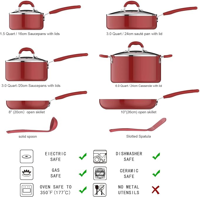 Amazon Basics Aluminum Non-Stick Cookware Set, Oven Safe, Dishwasher Safe - Image 2