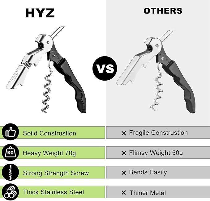 HYZ Wine Opener Bulk 20-Pack for Bartender, Professional Waiter Corkscrew Wine - Image 2