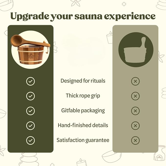 Red Cedar Sauna Bucket and Ladle Set 4L - Image 7