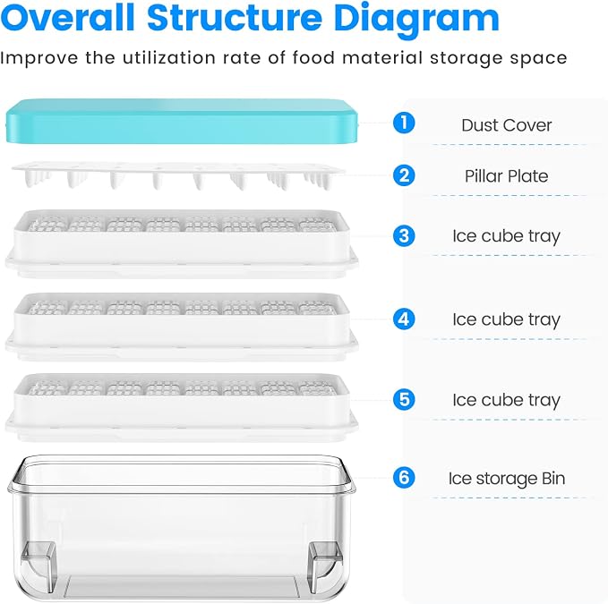 Ice Cube Tray with Lid and Bin, PHINOX 96 pcs Ice Trays - Image 7