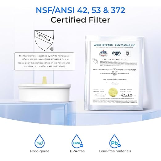 Waterdrop PT-72W Glass Water Filter Pitcher, Eco-Friendly, NSF/ANSI 53 - Image 3
