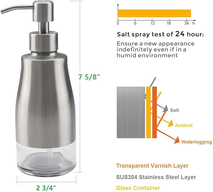 Gaussra Soap Dispenser with Coaster and Stickers, Brushed Nickel Stainless - Image 4