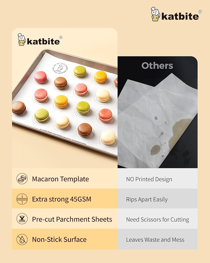 Katbite 100 Macaron Parchment Sheets Template Baking, Cookie Parchment - Image 3