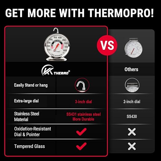 Oven Thermometer 150-600°F Pro Accurate Oven Temperature Gauge - Image 4