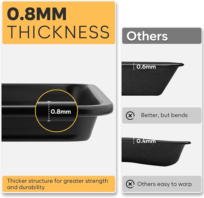 3 Pack Baking Sheet Pan Set, 0.8mm Thick Nonstick Cookie Sheets - Image 2