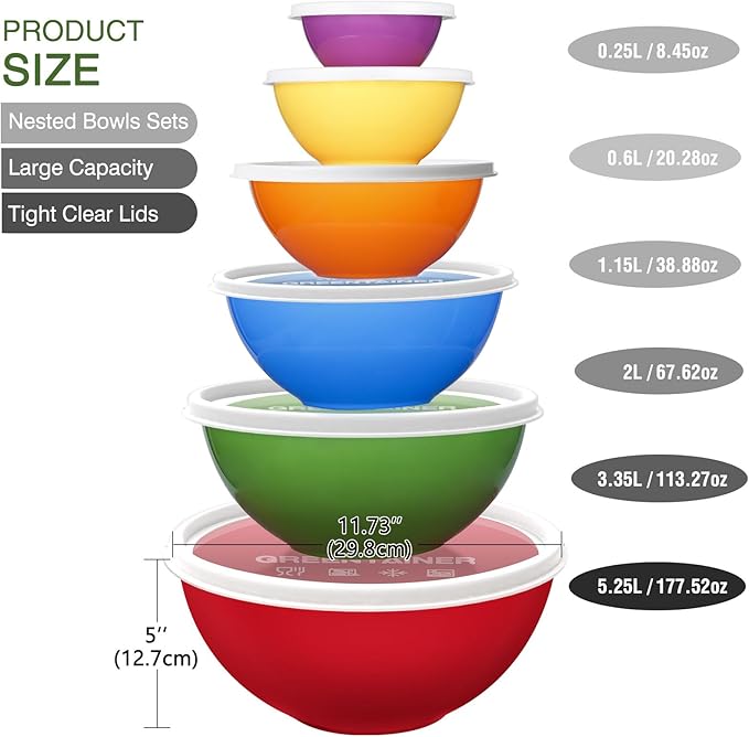 Greentainer Plastic Mixing Bowls - Image 5