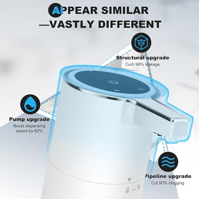 Automatic Soap Dispenser Liquid Touchless: 13.52oz/400ml Wall Mounted USB - Image 2