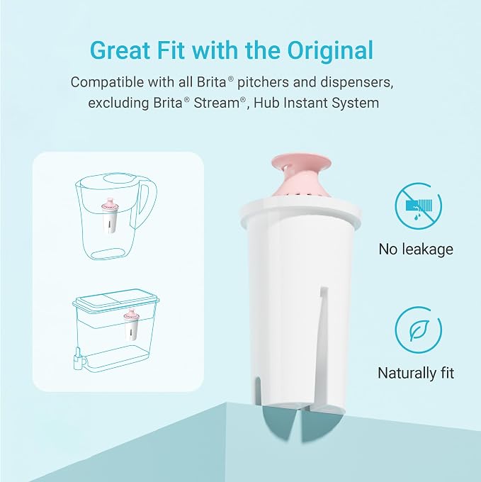 AQUA CREST 06-MG Magnesium Water Filter, Replacement - Image 3