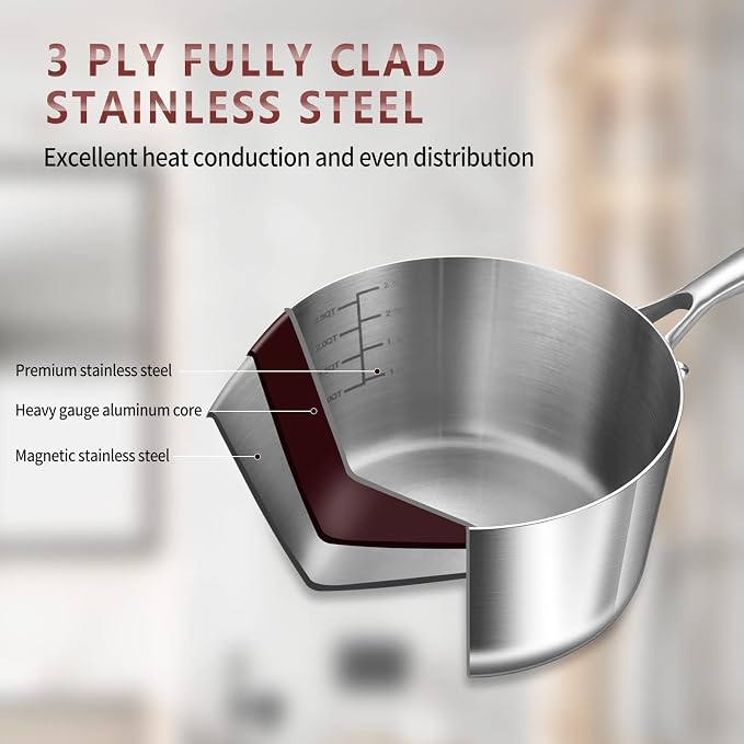 LOLYKITCH Tri-Ply Stainless Steel 2.5 QT Saucepan - Image 2