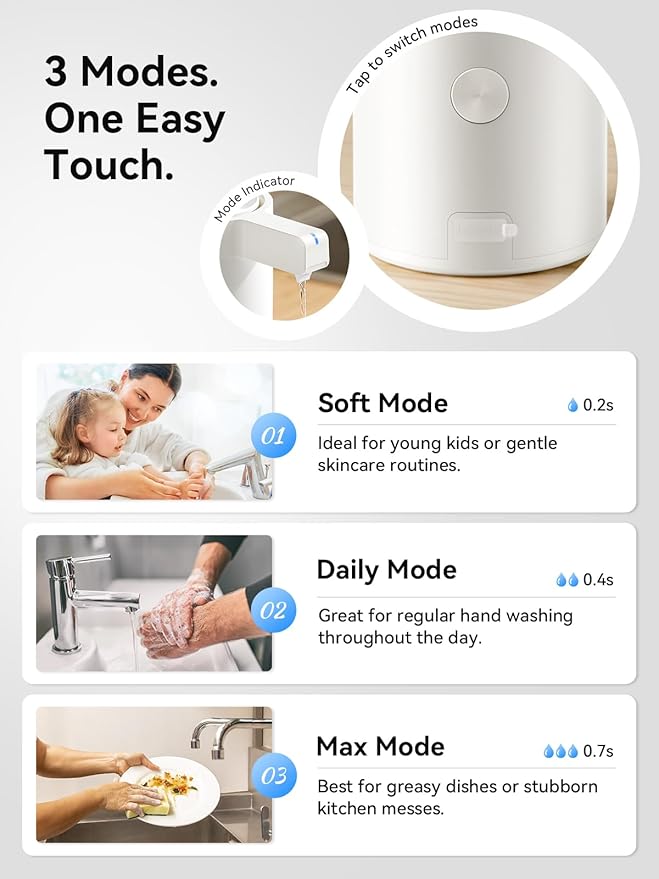 SUNLY Touchless Automatic Soap Dispenser – Clog-Free Pump, Fast Sensor - Image 4