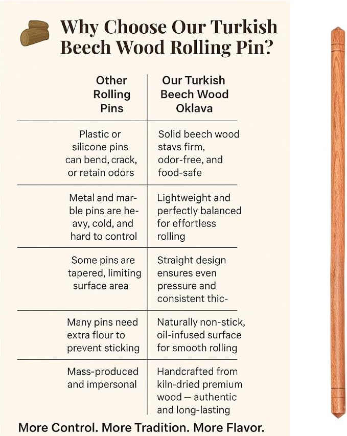 Beech Wood Non-Stick Oil Rolling Pin -Turkish Oklava-Infused Smooth Surface - Image 4