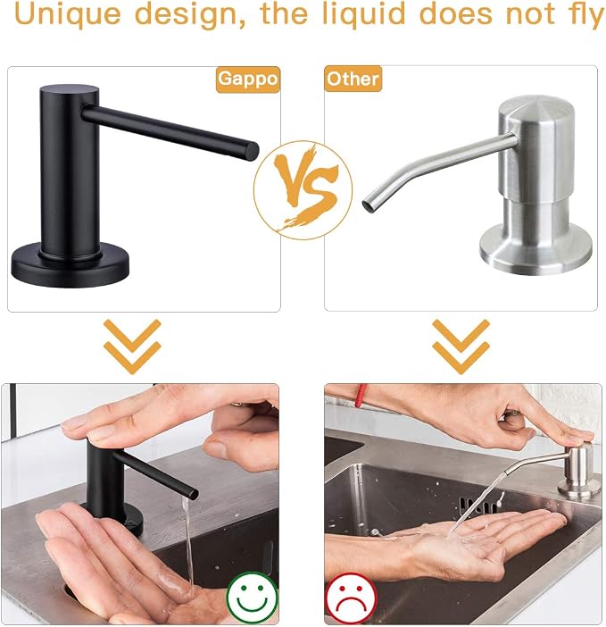 Matte Black Kitchen Sink Soap Dispenser GAPPO Countertop Pump Hand Lotion Built - Image 7