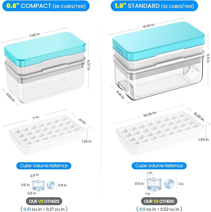 Ice Cube Tray with Lid and Bin, PHINOX 84 pcs Ice Trays - Image 2