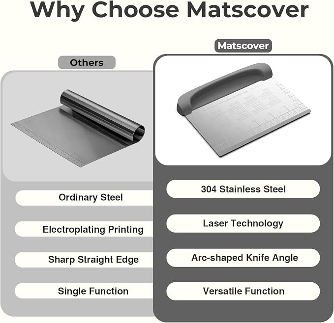 Bench Scraper Dough Cutter Tool - Image 5
