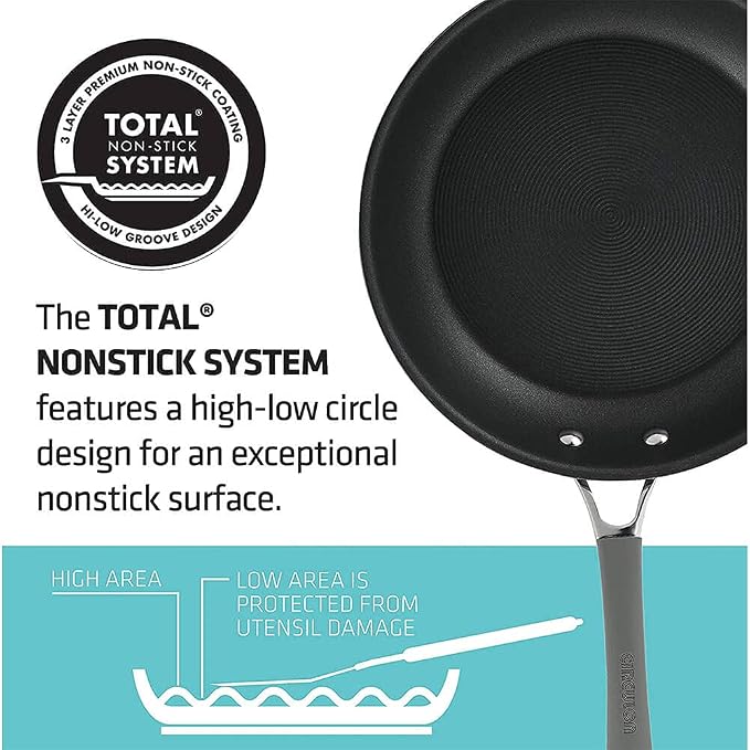 Circulon 84564 Elementum Hard Anodized Nonstick Cookware Set / Pots and Pans Set - Image 4