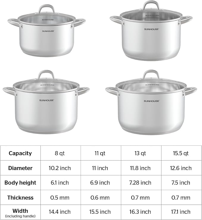 SUNHOUSE Stainless Steel Stock Pot - Image 7