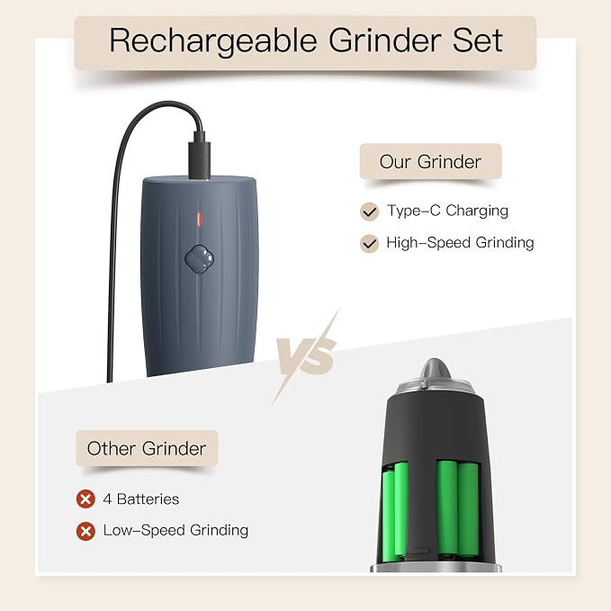 Ultrean Pepper Grinder, Electric Salt and Pepper Grinder Set - Image 4