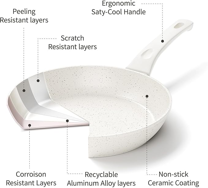 Ceramic Non Stick Frying Pan - Image 3