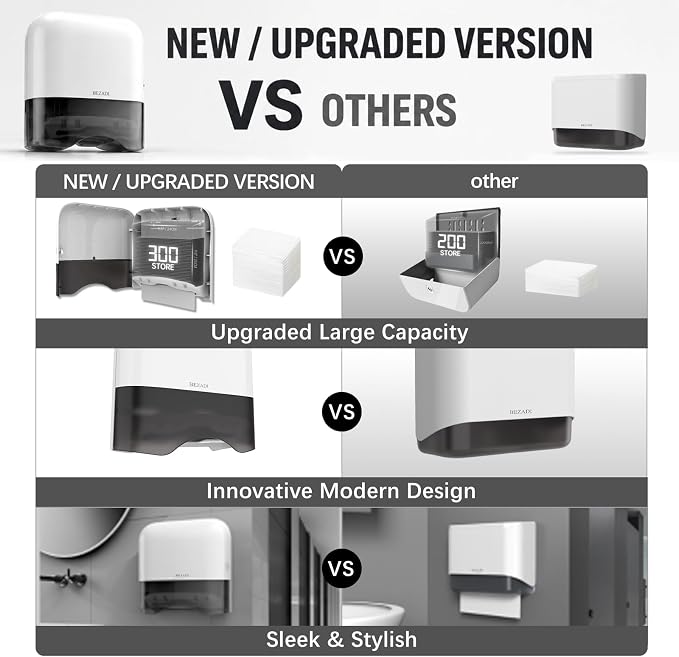 Paper Towel Dispenser, Large Capacity Wall Mount Tissue Dispensers - Image 6
