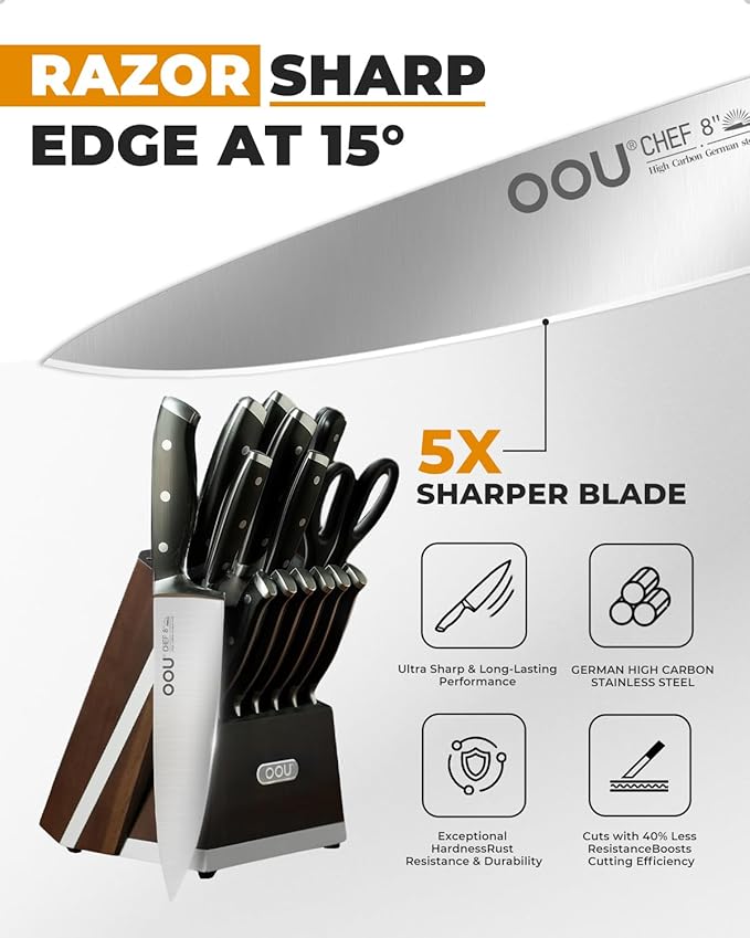 OOU 2025 Kitchen Knife Set - Image 2