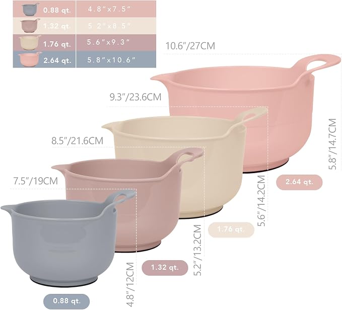 BoxedHome Nesting Plastic Mixing Bowl Set - Image 3