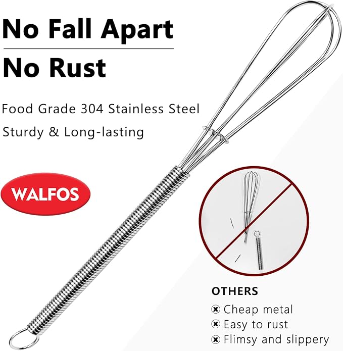 Walfos Mini Whisks Stainless Steel, Small Whisk 2 Pieces, 5in and 7in Tiny Whisk - Image 2