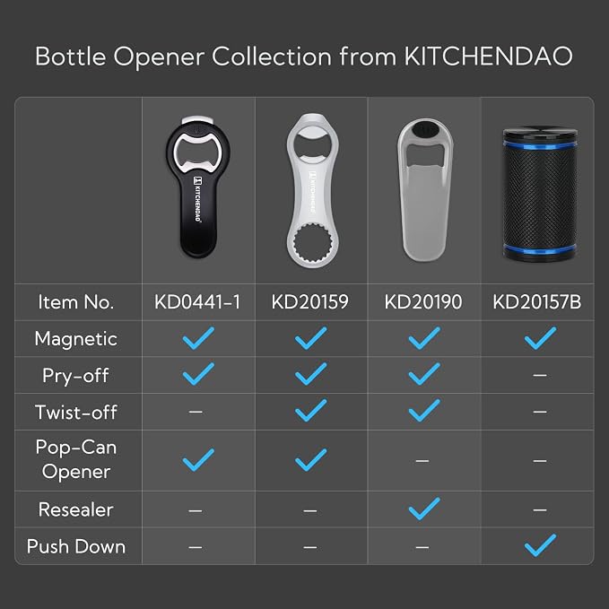 KITCHENDAO 2 in 1 Magnetic Beer Bottle Opener - Image 7