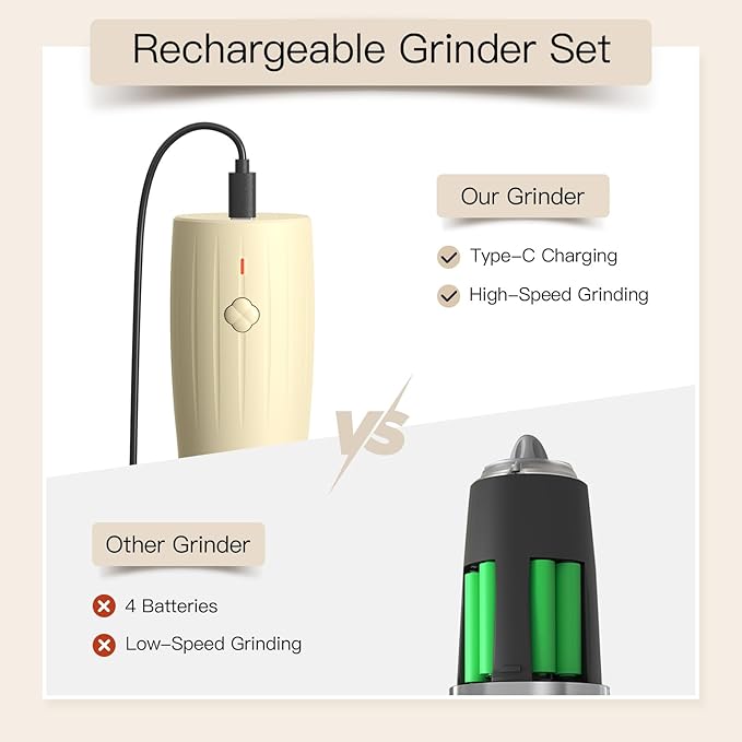 Ultrean Electric Salt and Pepper Grinder Set, USB-C Rechargeable, Salt and - Image 4