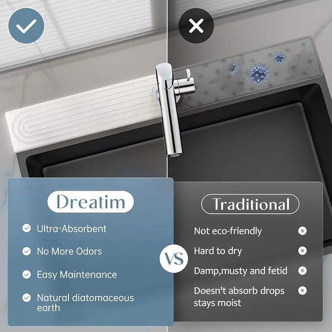 Premium Diatomite Stone Drying Mat - Image 6