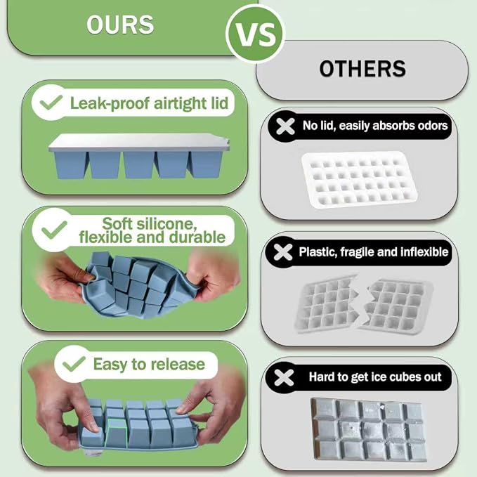 Ice Cube Trays for Freezer, 3 Pack Easy Release Slicone Ice Cube Tray - Image 6