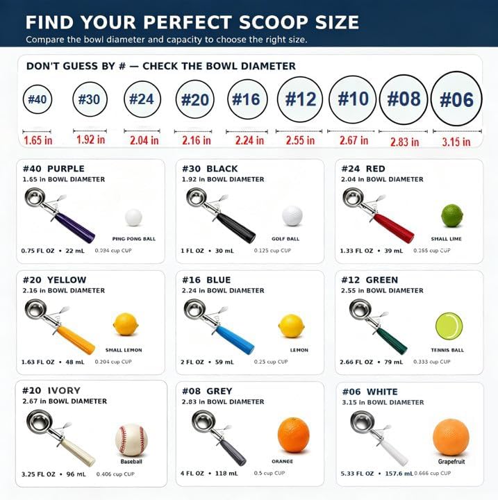 TOPKITCHEN Commercial-Grade Ice Cream Scoop 3.25 oz, 18/8 Stainless