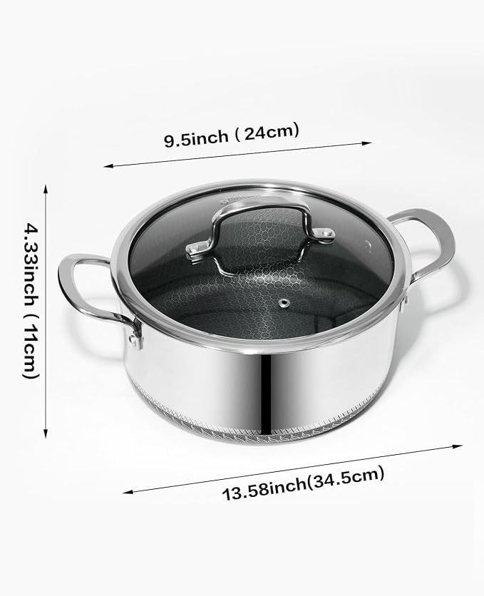 USELUCK Nonstick 5-QT Stock Pot - Image 2