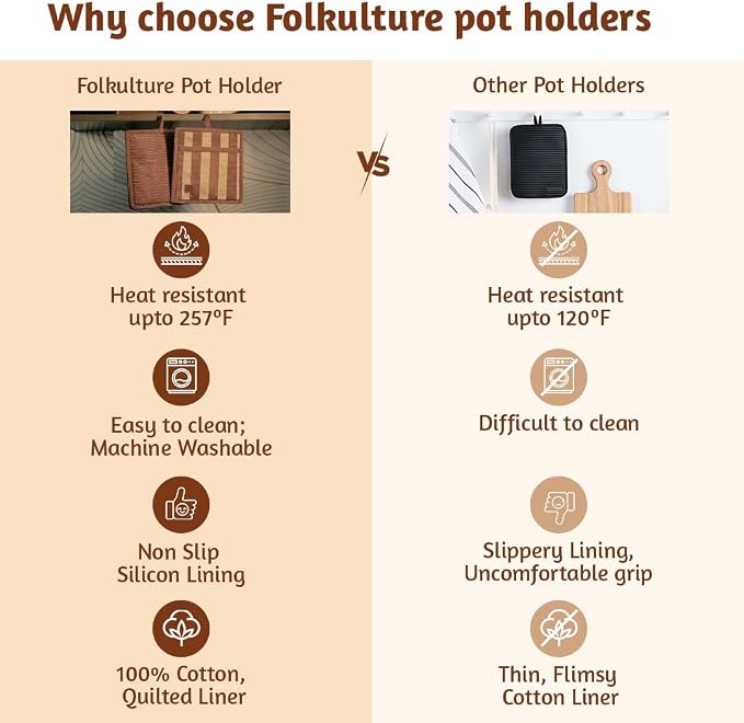 Folkulture Pot Holders for Kitchen | Pack of 2 Ribbed Soft Silicone Hot Pads - Image 5