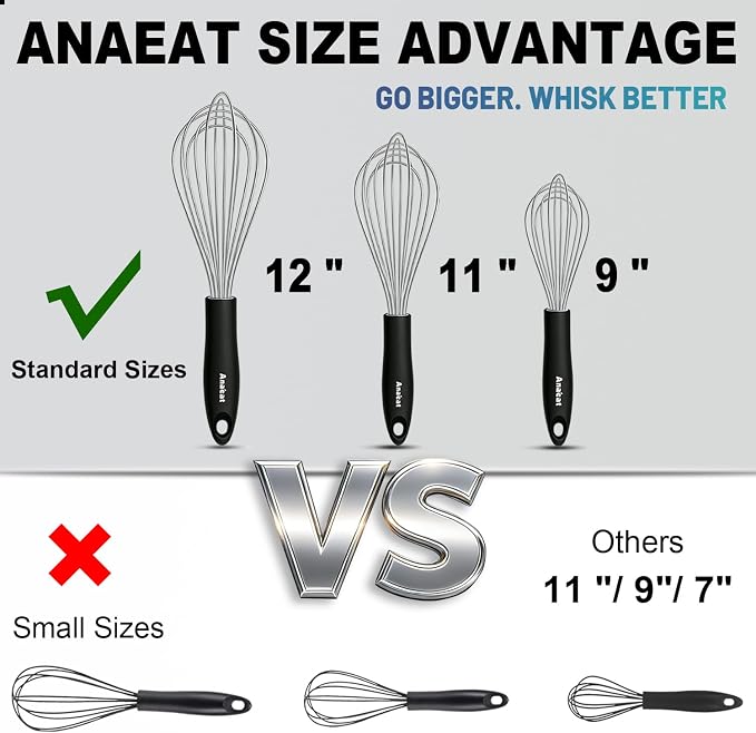 3 Packs Stainless Steel Whisk Set - Image 4
