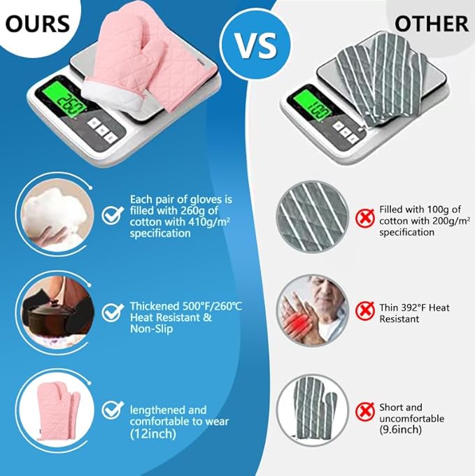 Oven Mitts and Pot Holders 4 pcs Set, High Heat Resistant 500 Degree Extra - Image 2