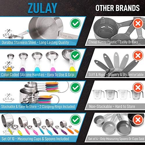 Zulay Kitchen Measuring Cups and Spoons Set of 10 - Stainless Steel