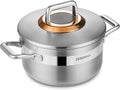 Hybrid Nonstick 3-Quart Stockpot, 8 Inch Stainless Steel Stockpot by zeropan