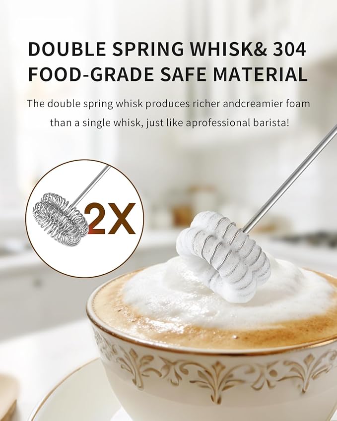 CIRCLE JOY Rechargeable Milk Frother Hanheld - Image 4